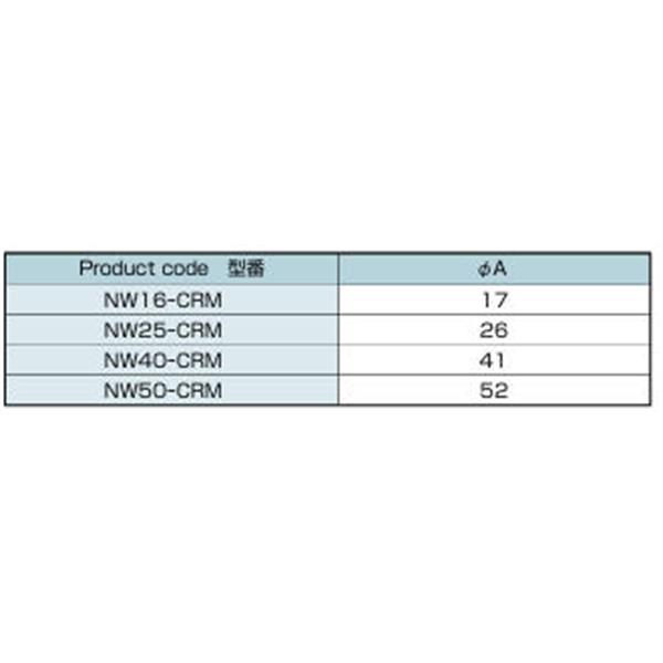 日本ADVANTEC愛德萬泰克真空RING密封環(huán)帶過濾網(wǎng)NW16-CRM