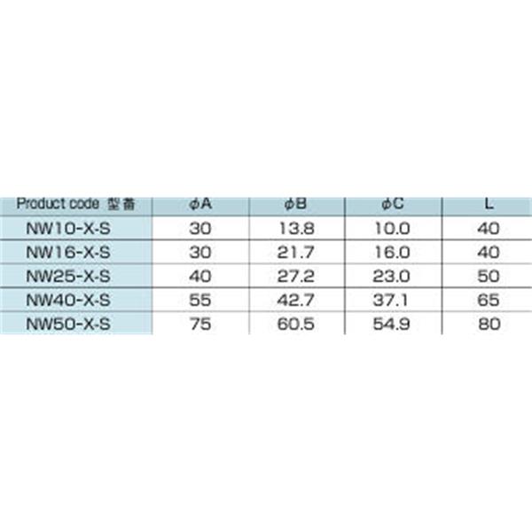 日本ADVANTEC愛德萬泰克異形快裝真空四通NW50-X-S