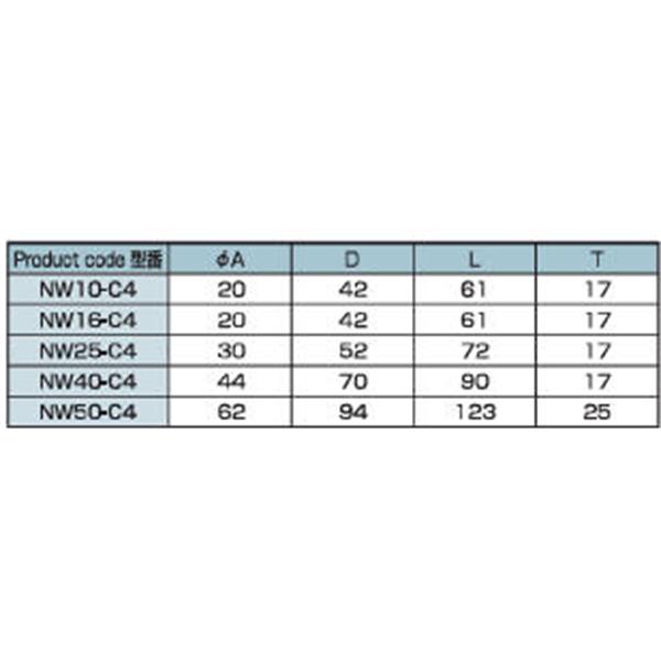 日本ADVANTEC愛德萬泰克NW?C4鋁制真空法蘭卡箍NW25-C4