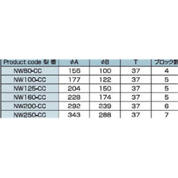 日本ADVANTEC愛德萬泰克CLAMPSERIES大口徑鏈?zhǔn)秸婵湛ü縉W125-CC