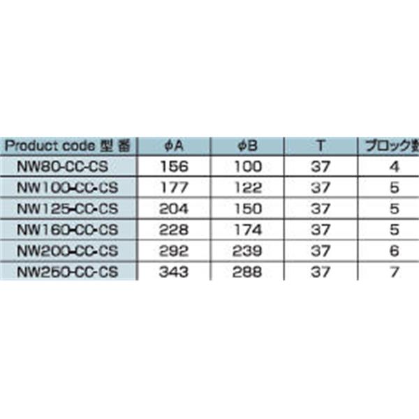 日本ADVANTEC愛德萬泰克ADAPTORSERIES轉(zhuǎn)接真空變徑接頭NW100/50-R