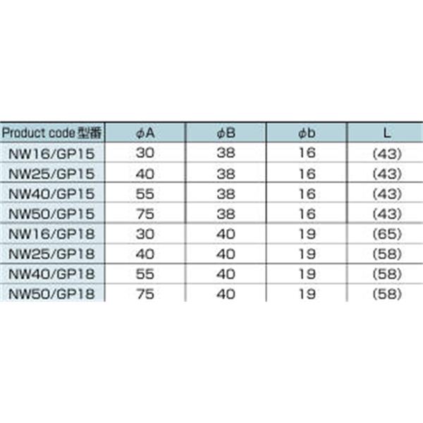 日本ADVANTEC愛德萬泰克NW壓力表轉(zhuǎn)接座NW16/GP15