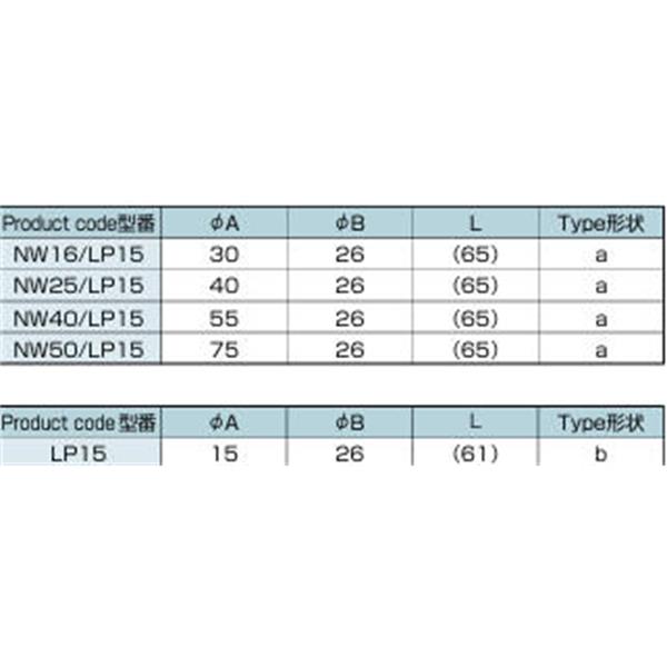 日本ADVANTEC愛(ài)德萬(wàn)泰克 LP真空放氣嘴NW25/LP15