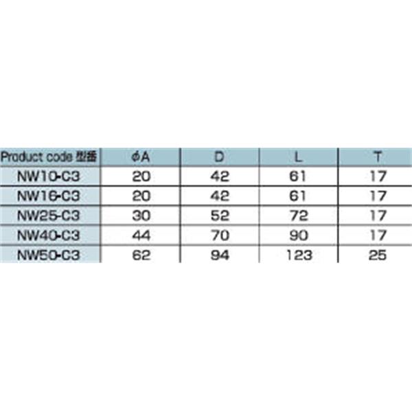 日本ADVANTEC愛(ài)德萬(wàn)泰克CLAMPSERIES拋光鋁合金真空卡箍NW16-C3