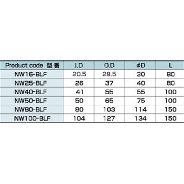 日本ADVANTEC愛德萬泰克NW 法蘭型短款波紋管NW40-BLF