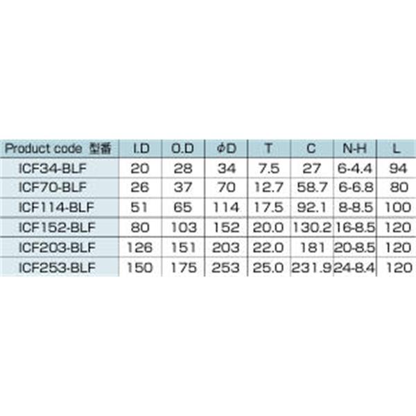 日本ADVANTEC愛德萬泰克ICF法蘭型短款波紋管ICF34-BLF