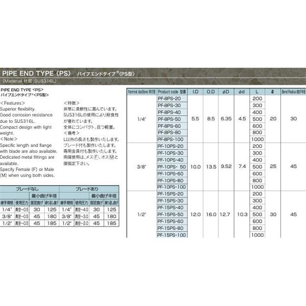 日本ADVANTEC愛德萬泰克柔性波紋管系列 PIPE END TYPE (PS) 管端型PF-15PS-30